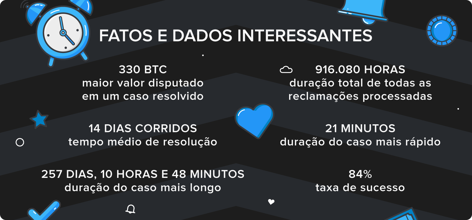 casa de aposta bonus de cadastro